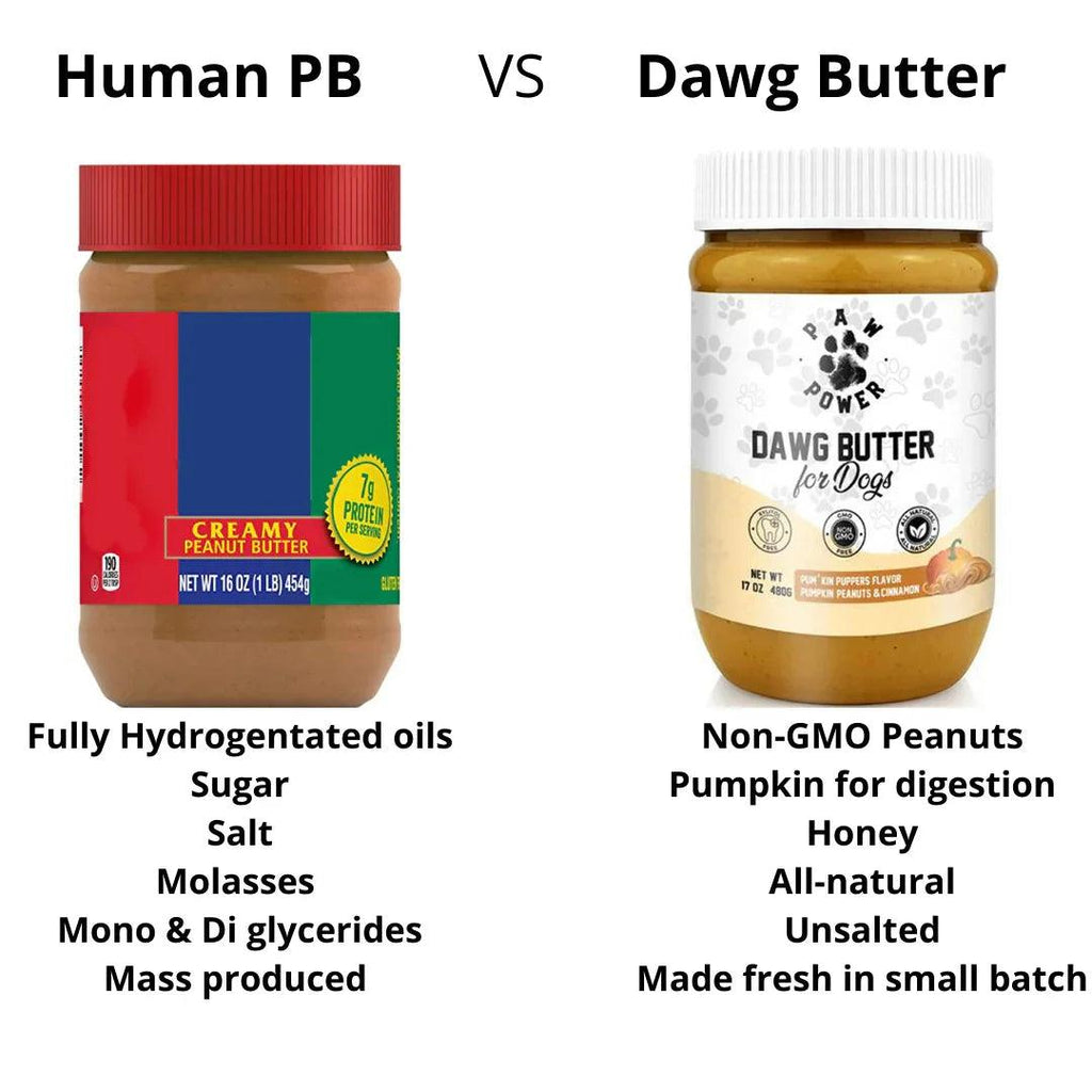 Dawg Butter Pum'kin Puppers flavor by Paw Power Nutrition in a jar with pumpkin and dog treats on a white background.