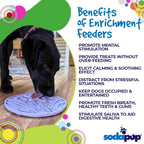 Pastel purple Tulip Design eMat by SodaPup for dogs and cats, with suction cups for enrichment and sensory fun.