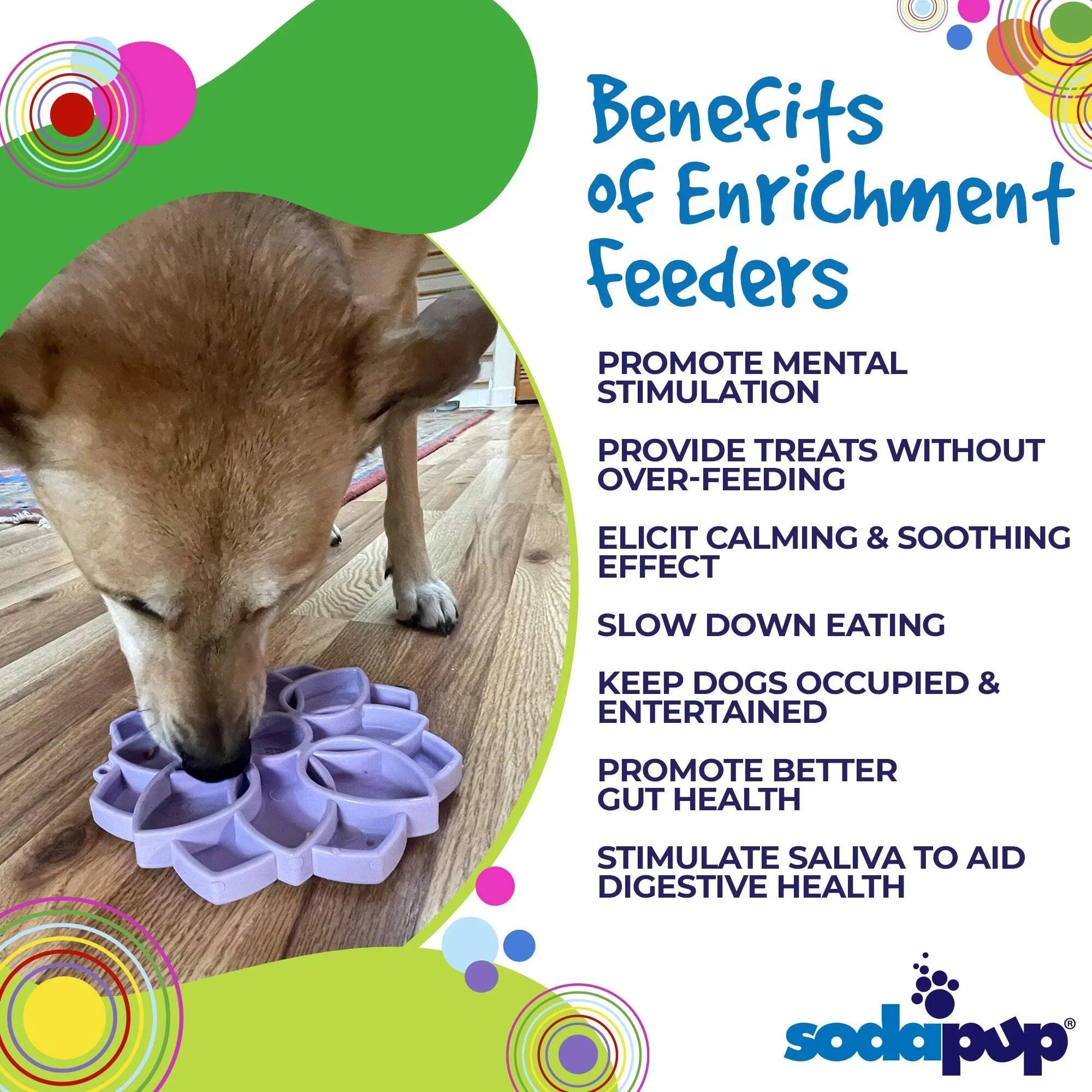 Pastel purple Mandala Softie eTray dog bowl by SodaPup with suction cups, shallow slow feeder for dogs, USA made.